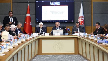 TBMM Dijital Riskler ve Okul Şiddeti Kurulu Toplandı